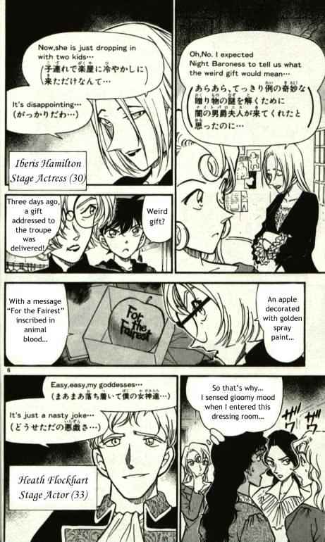 Read Detective Conan ENGLISH Manga Online