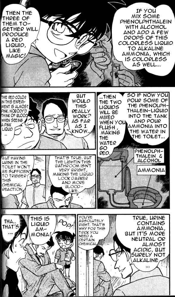 Read Detective Conan ENGLISH Manga Online