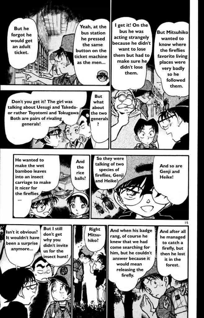 Read Detective Conan ENGLISH Manga Online