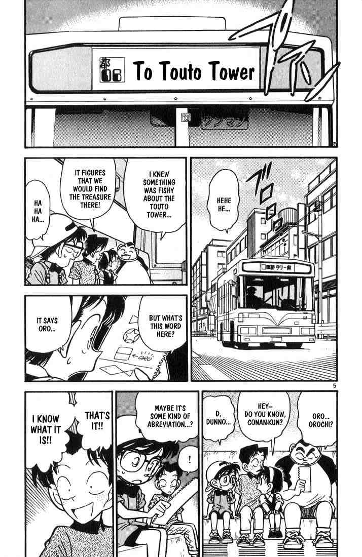 Read Detective Conan ENGLISH Manga Online
