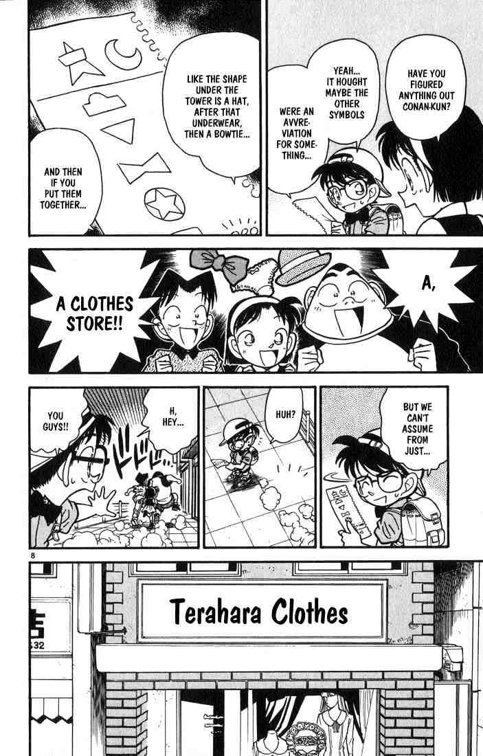 Read Detective Conan ENGLISH Manga Online