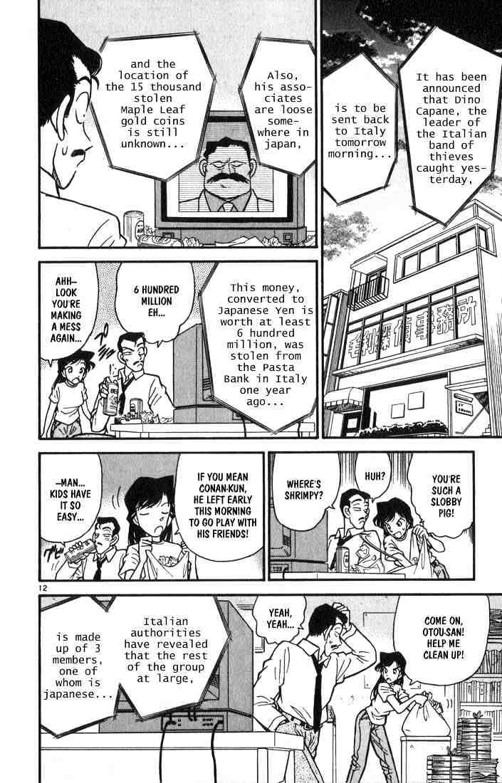 Read Detective Conan ENGLISH Manga Online