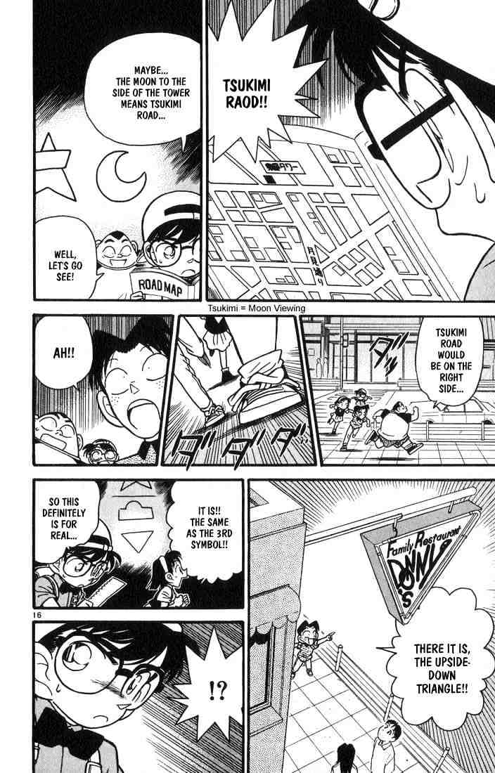 Read Detective Conan ENGLISH Manga Online