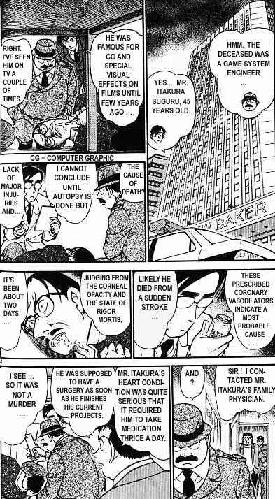 Read Detective Conan ENGLISH Manga Online