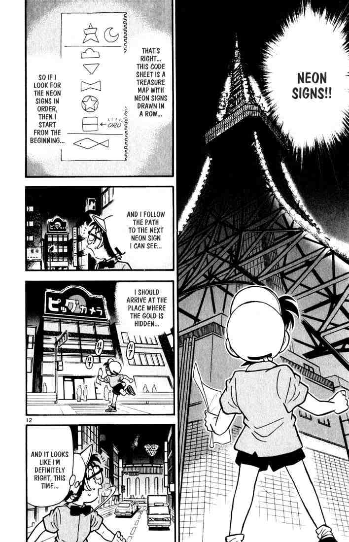 Read Detective Conan ENGLISH Manga Online