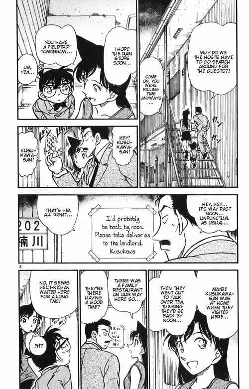 Read Detective Conan ENGLISH Manga Online