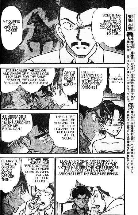 Read Detective Conan ENGLISH Manga Online