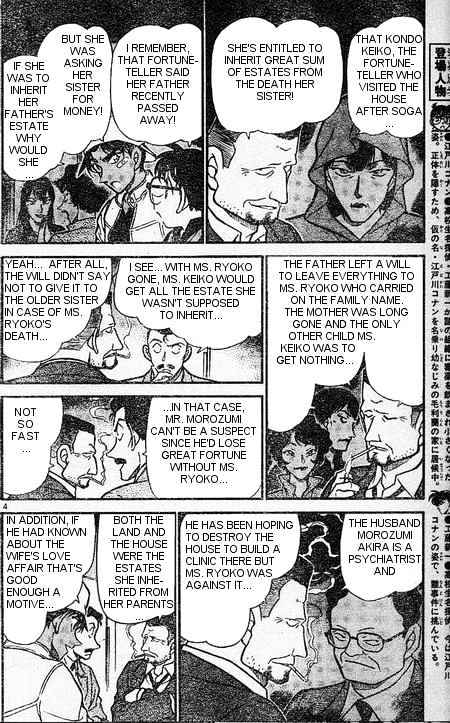 Read Detective Conan ENGLISH Manga Online