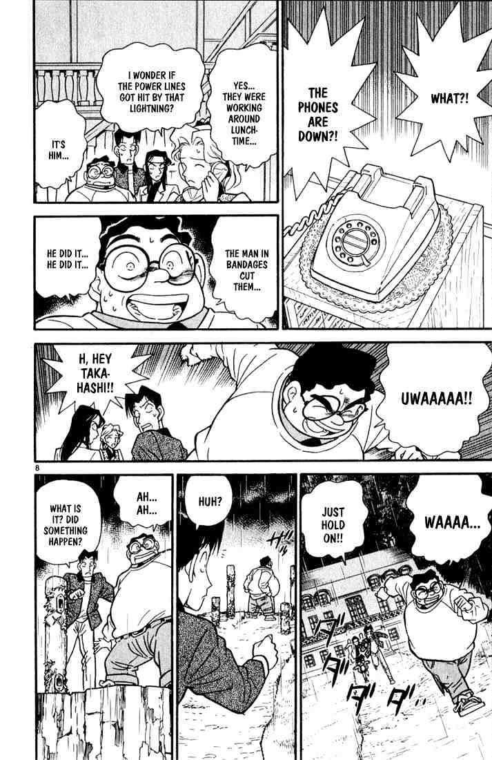 Read Detective Conan ENGLISH Manga Online
