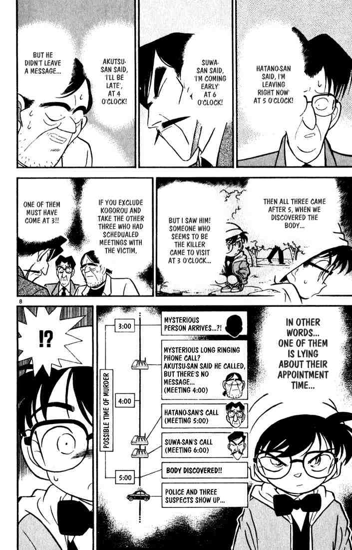 Read Detective Conan ENGLISH Manga Online