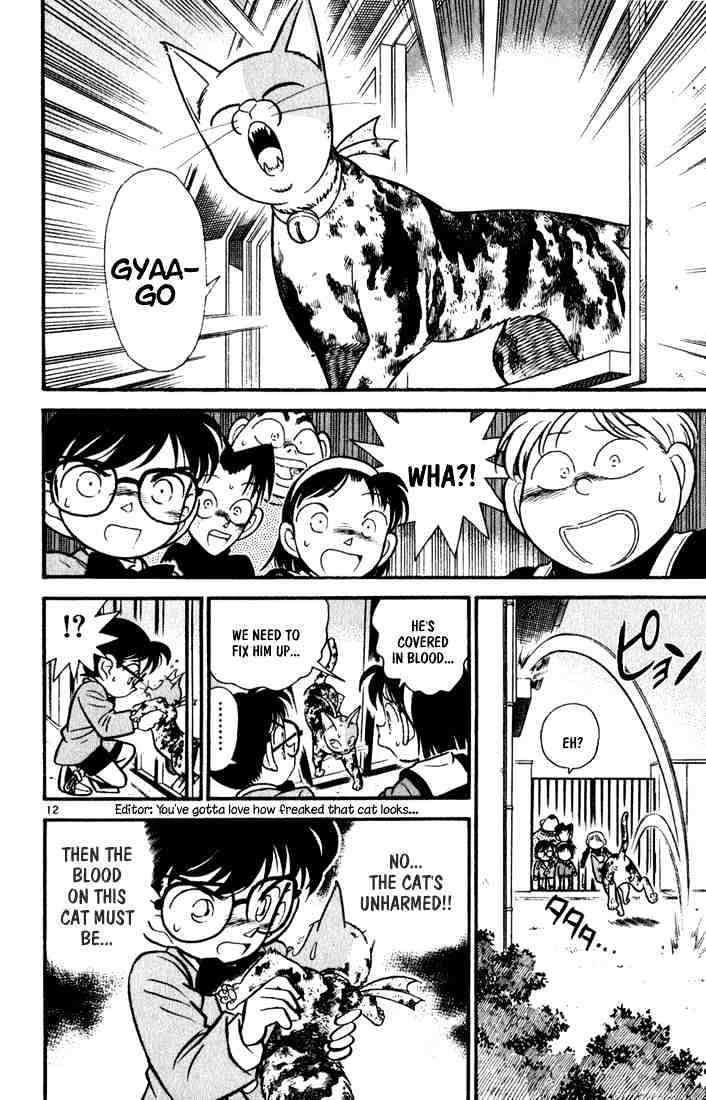 Read Detective Conan ENGLISH Manga Online