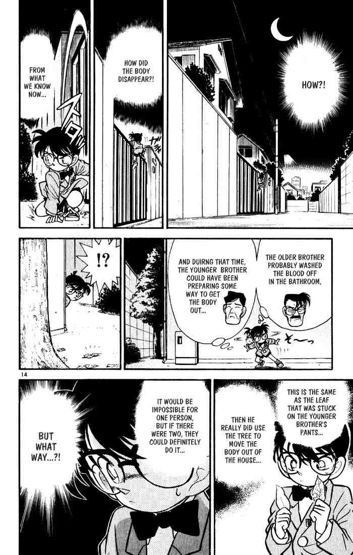 Read Detective Conan ENGLISH Manga Online
