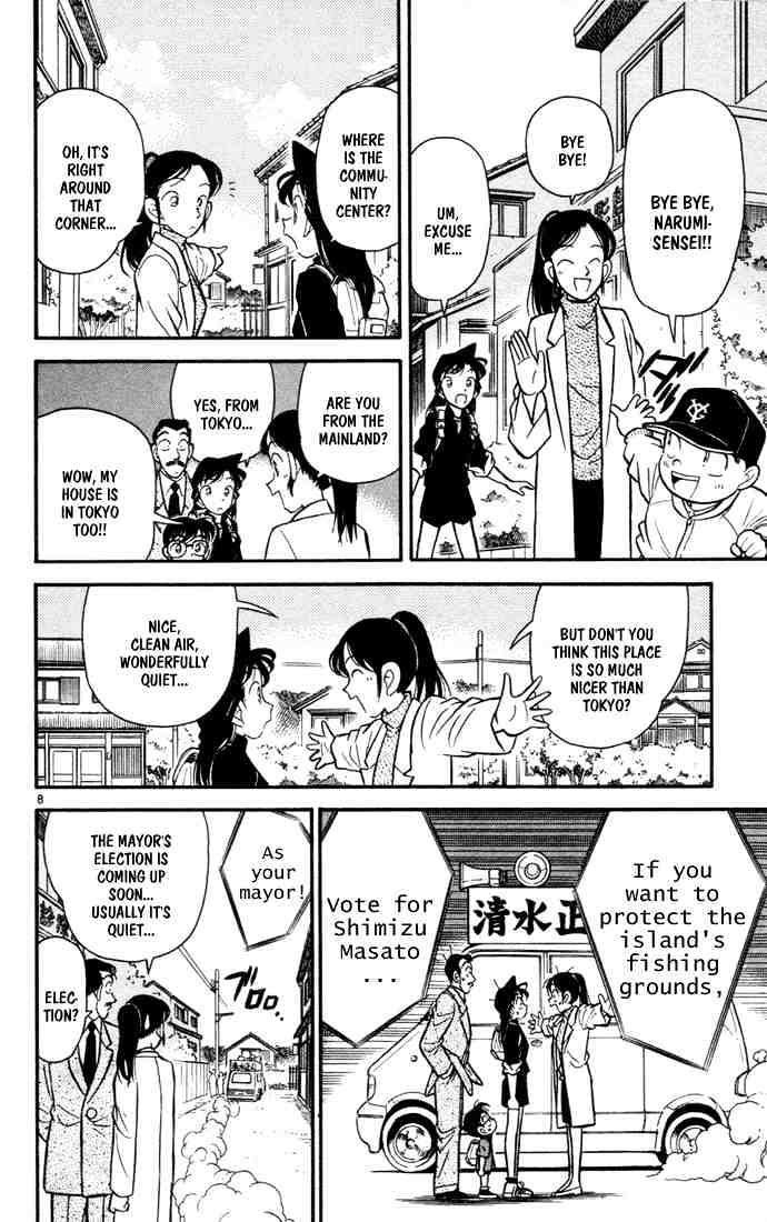 Read Detective Conan ENGLISH Manga Online