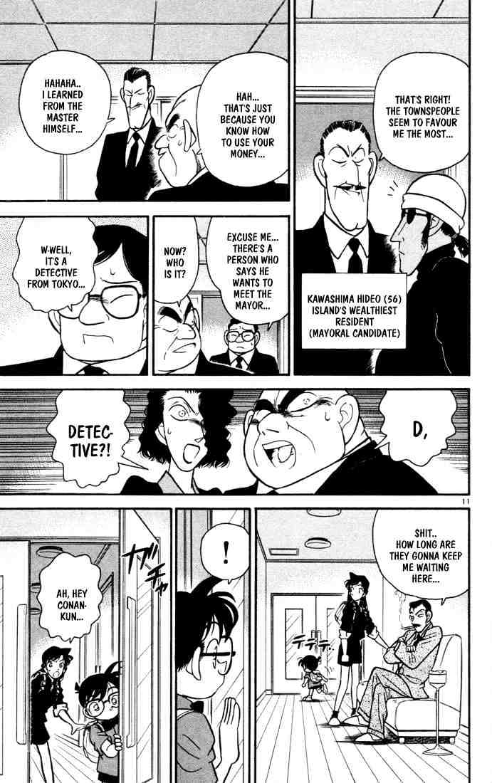 Read Detective Conan ENGLISH Manga Online