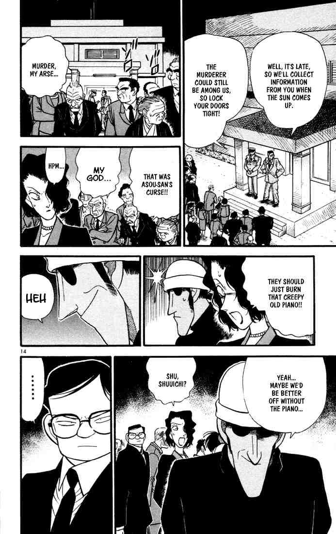 Read Detective Conan ENGLISH Manga Online