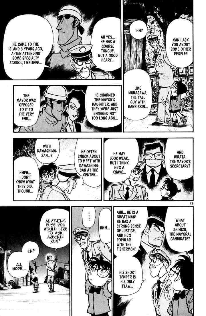 Read Detective Conan ENGLISH Manga Online