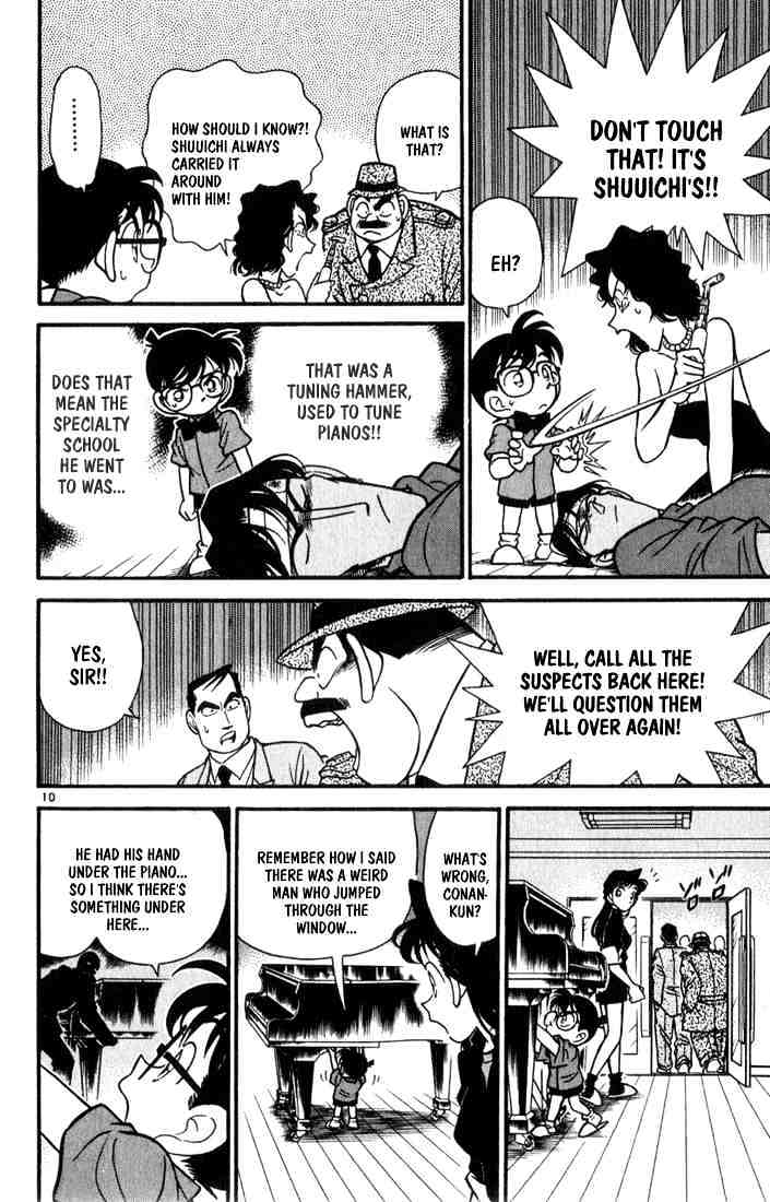 Read Detective Conan ENGLISH Manga Online