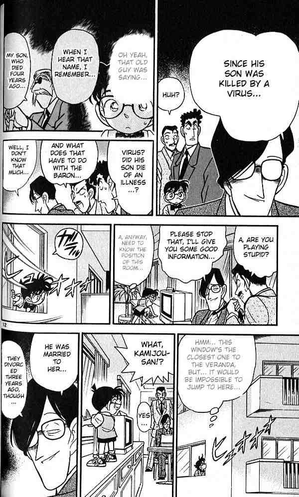 Read Detective Conan ENGLISH Manga Online