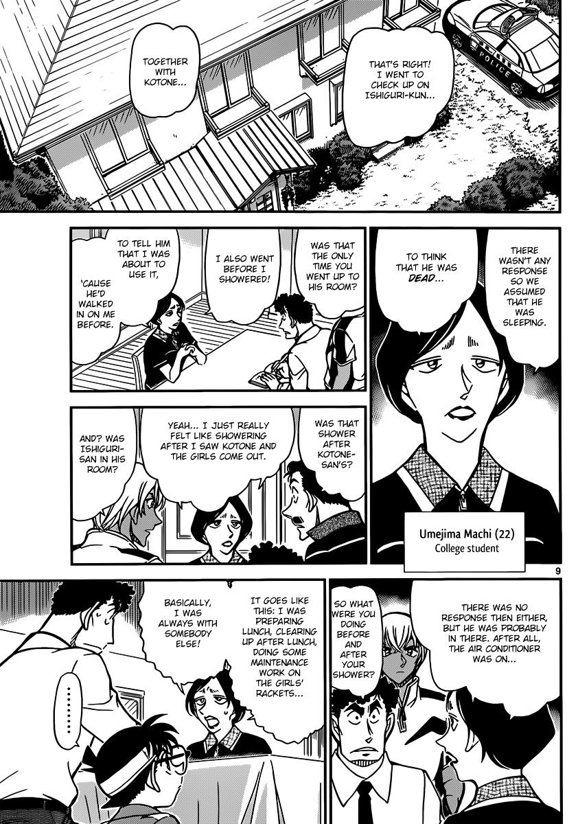 Read Detective Conan ENGLISH Manga Online