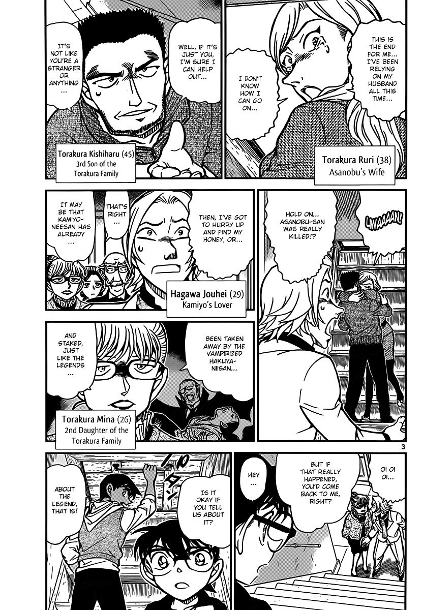 Read Detective Conan ENGLISH Manga Online