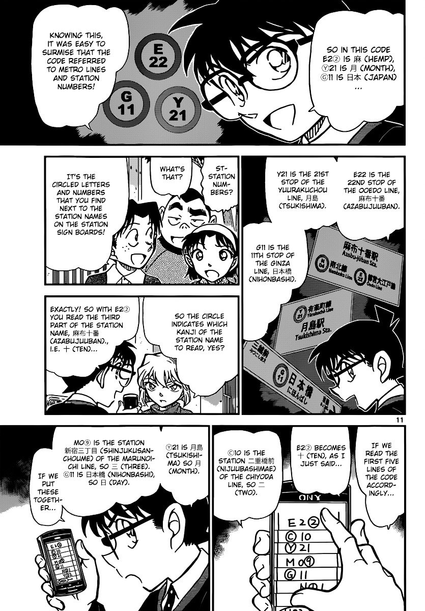 Read Detective Conan ENGLISH Manga Online