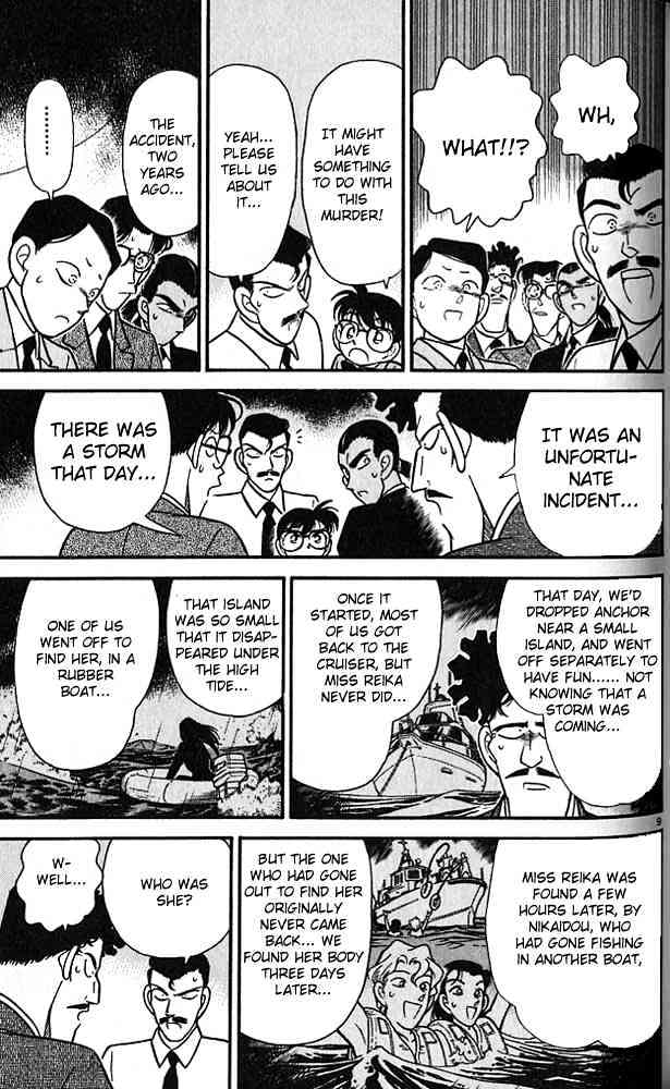 Read Detective Conan ENGLISH Manga Online