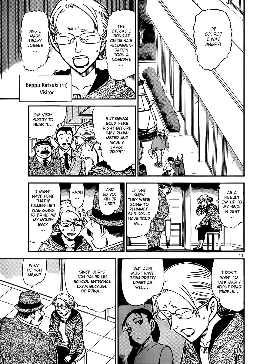 Read Detective Conan ENGLISH Manga Online
