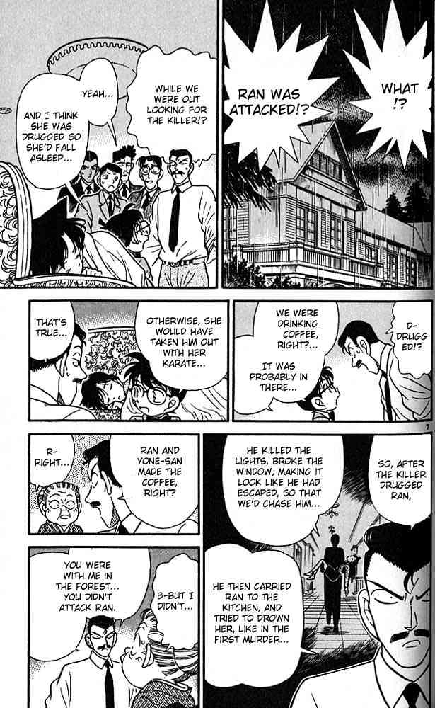 Read Detective Conan ENGLISH Manga Online