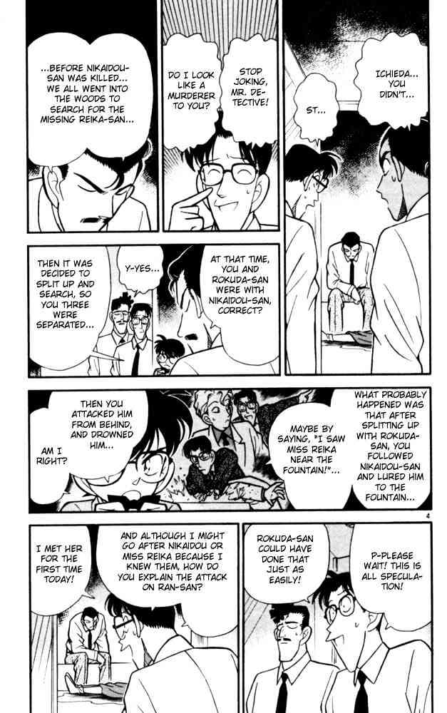 Read Detective Conan ENGLISH Manga Online