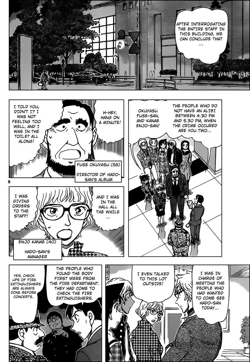 Read Detective Conan ENGLISH Manga Online