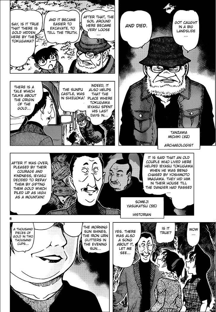 Read Detective Conan ENGLISH Manga Online