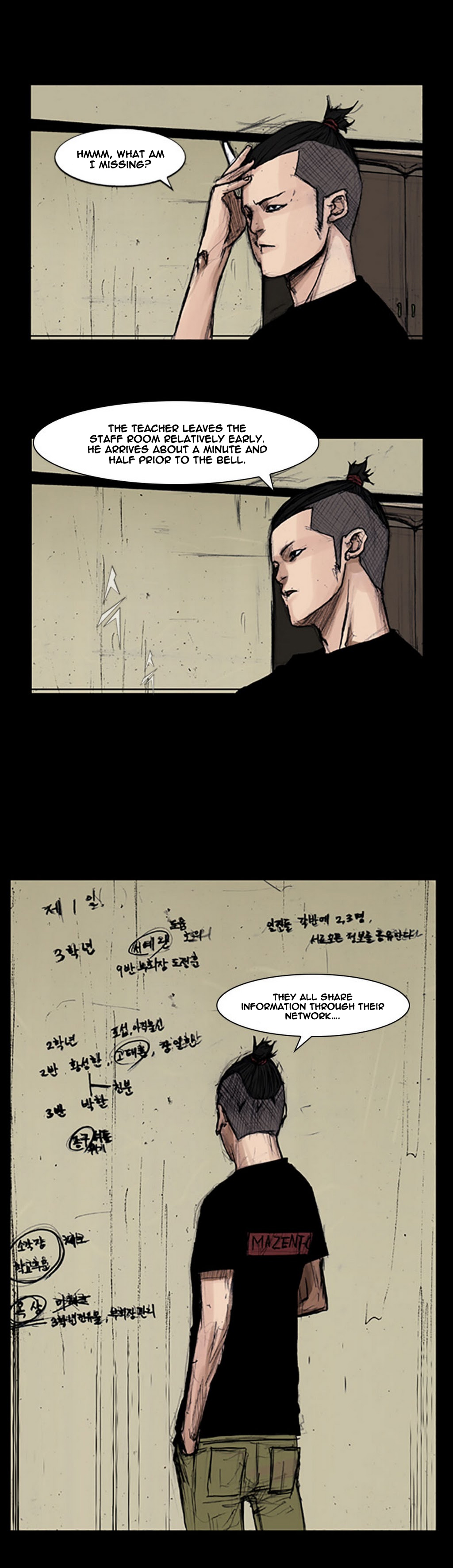 Read Dokgo ENGLISH Manga Online