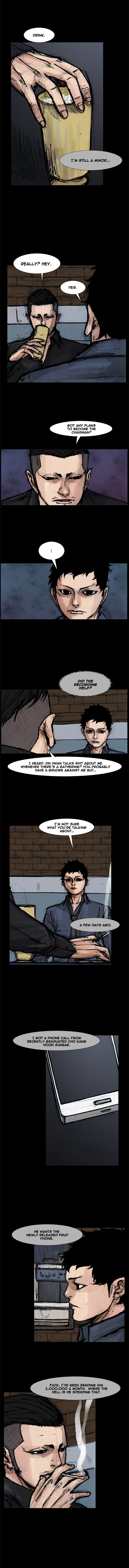 Read Dokgo Rewind ENGLISH Manga Online