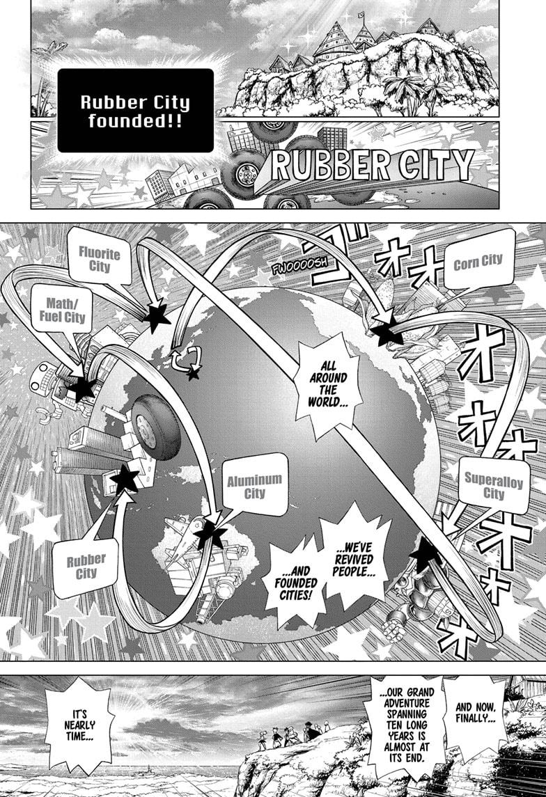 Read Dr. STONE ENGLISH Manga Online