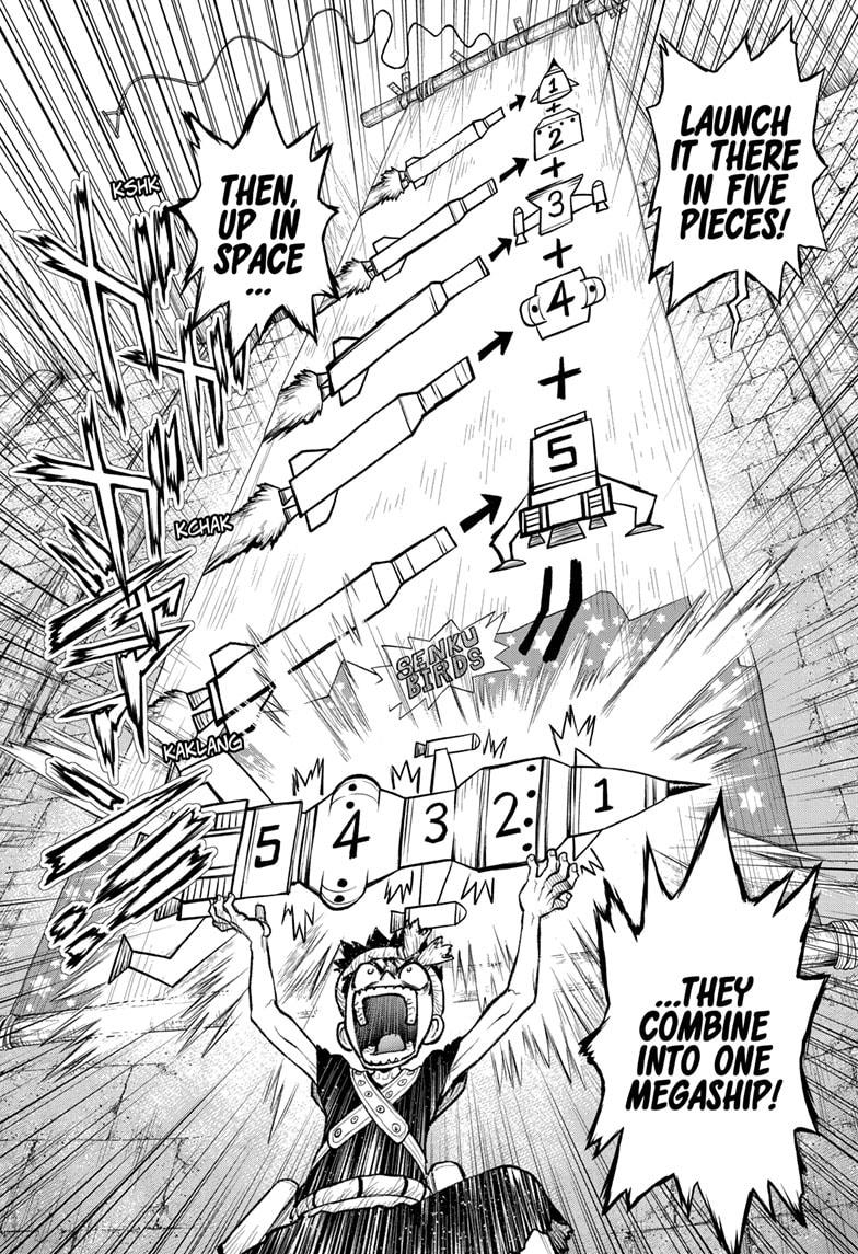 Read Dr. STONE ENGLISH Manga Online