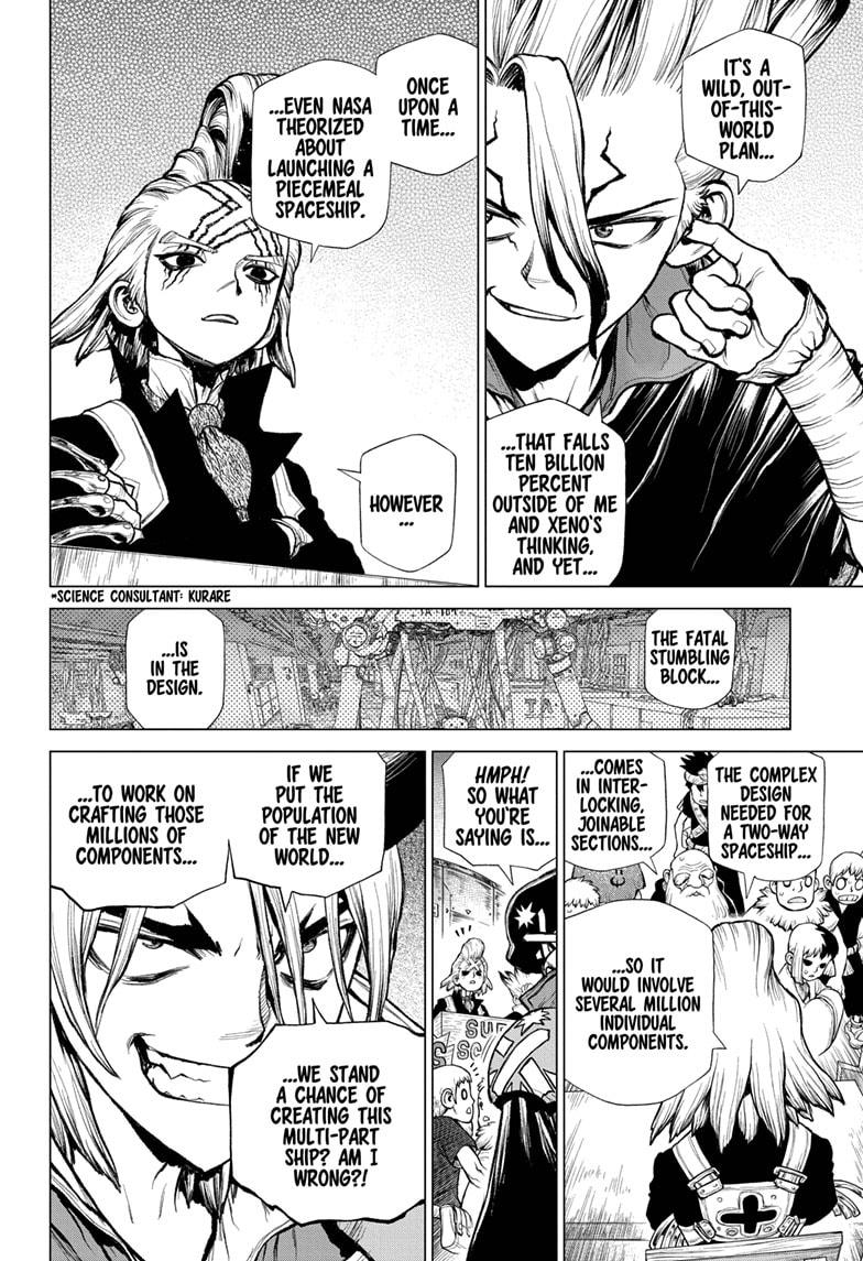 Read Dr. STONE ENGLISH Manga Online