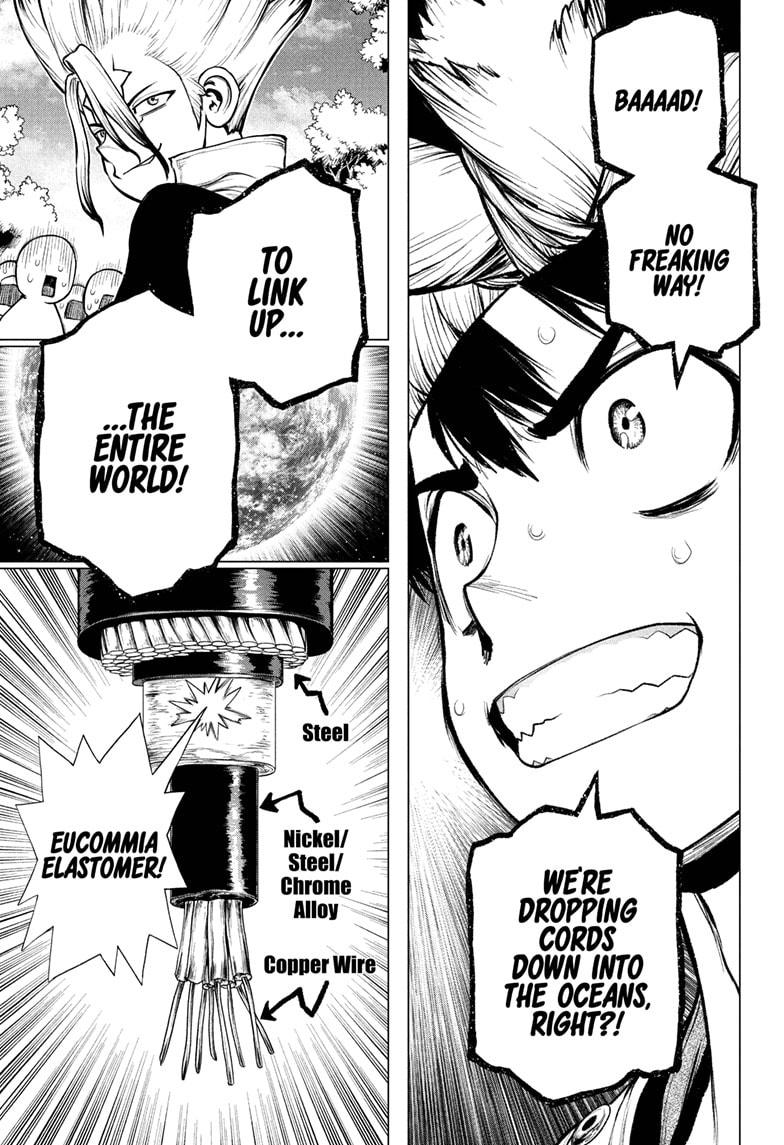 Read Dr. STONE ENGLISH Manga Online