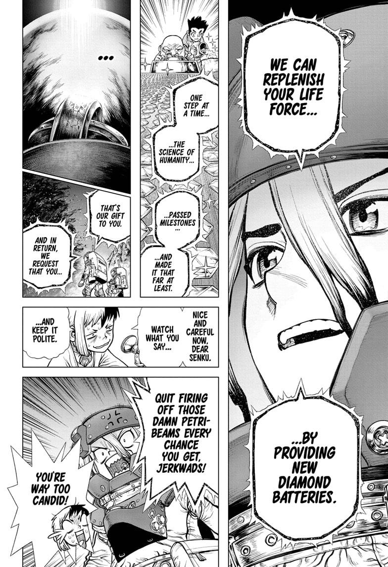 Read Dr. STONE ENGLISH Manga Online