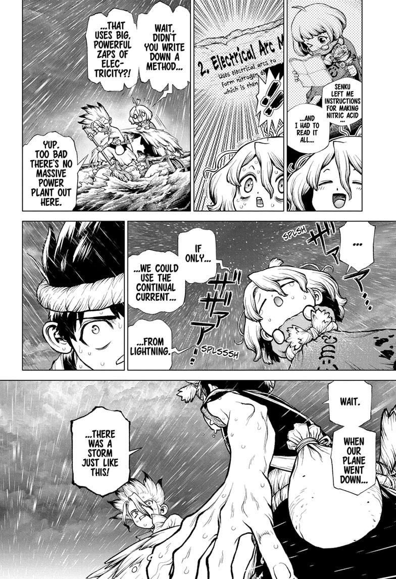Read Dr. STONE ENGLISH Manga Online