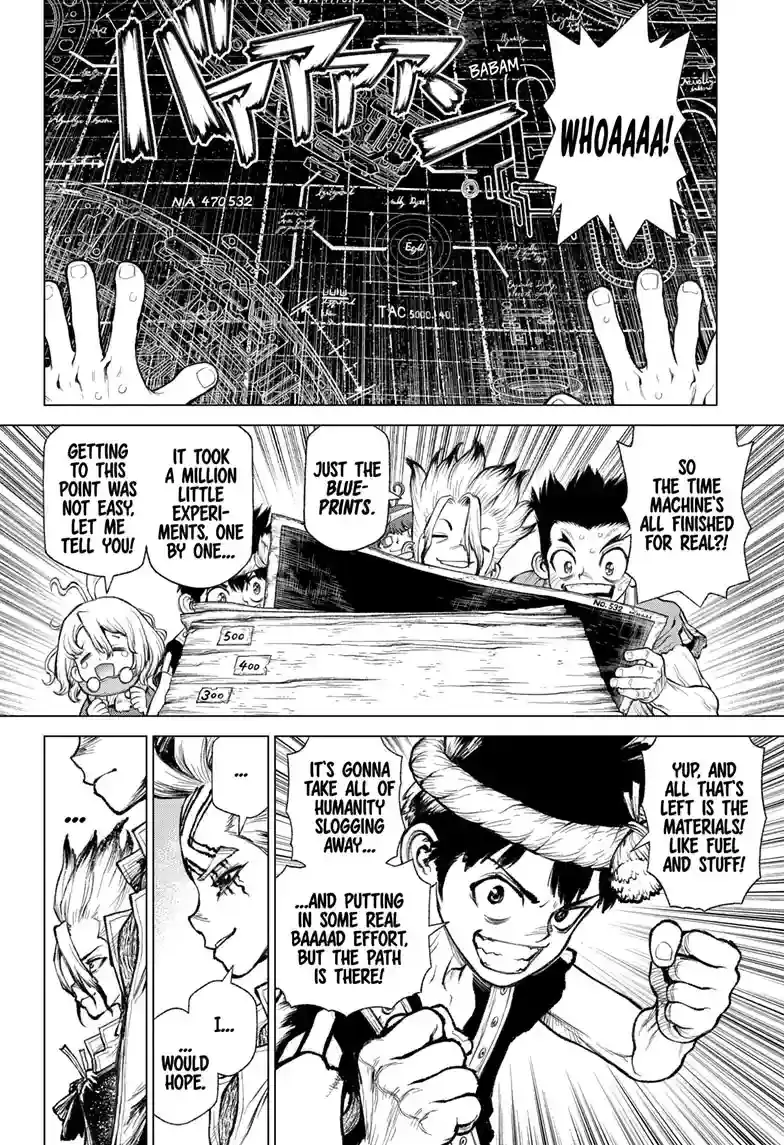 Read Dr. STONE_ 4D Science ENGLISH Manga Online