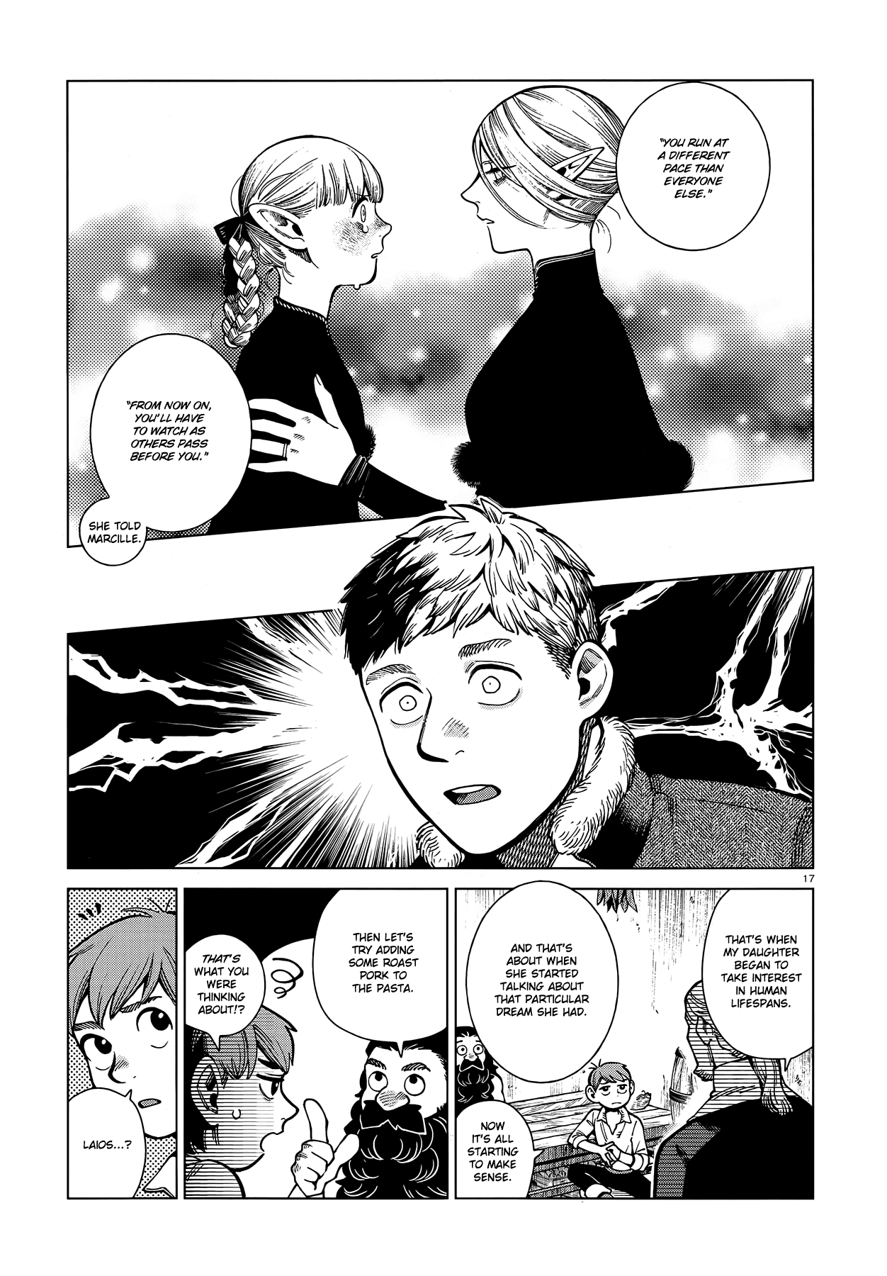 Read Dungeon Meshi ENGLISH Manga Online