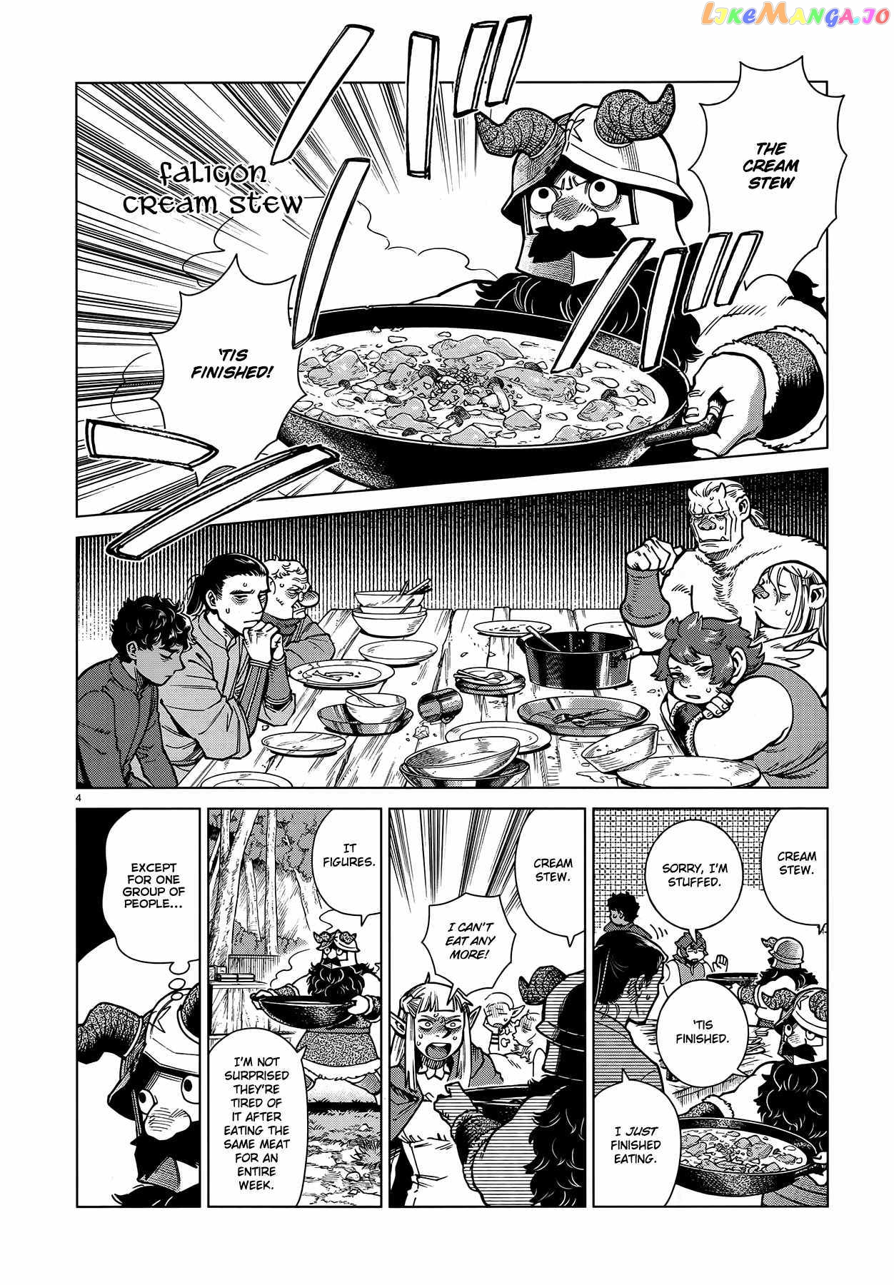 Read Dungeon Meshi ENGLISH Manga Online