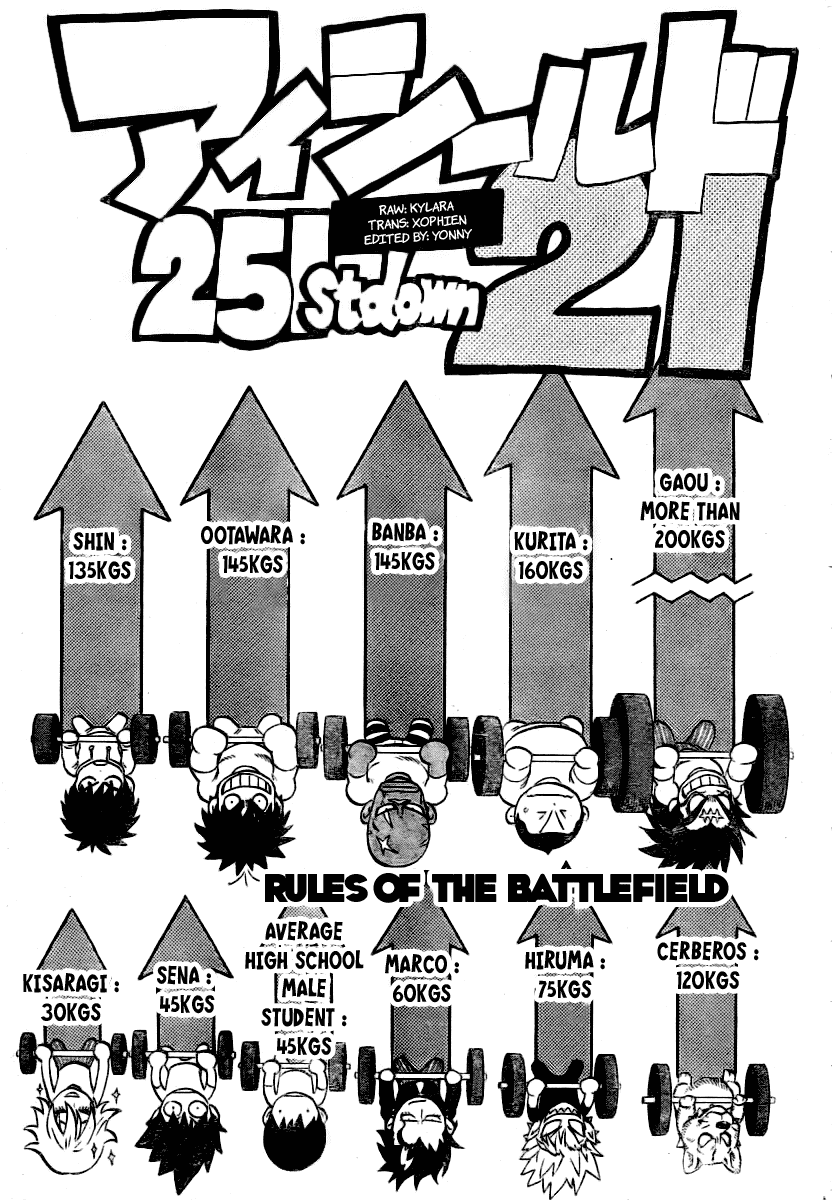 Read Eyeshield 21 ENGLISH Manga Online