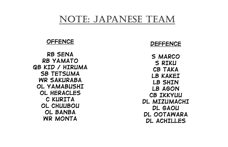 Read Eyeshield 21 ENGLISH Manga Online