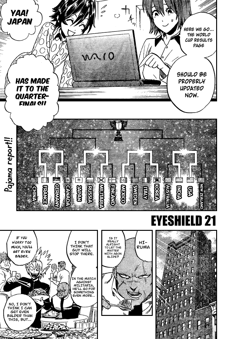 Read Eyeshield 21 ENGLISH Manga Online