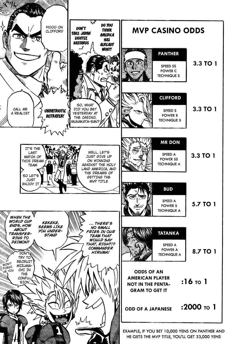Read Eyeshield 21 ENGLISH Manga Online
