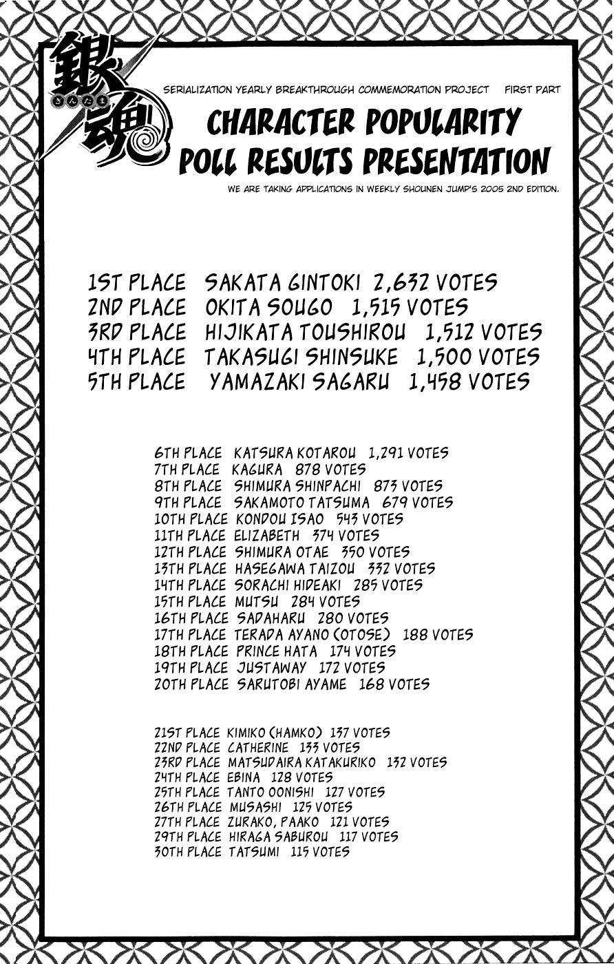 Read Gintama ENGLISH Manga Online