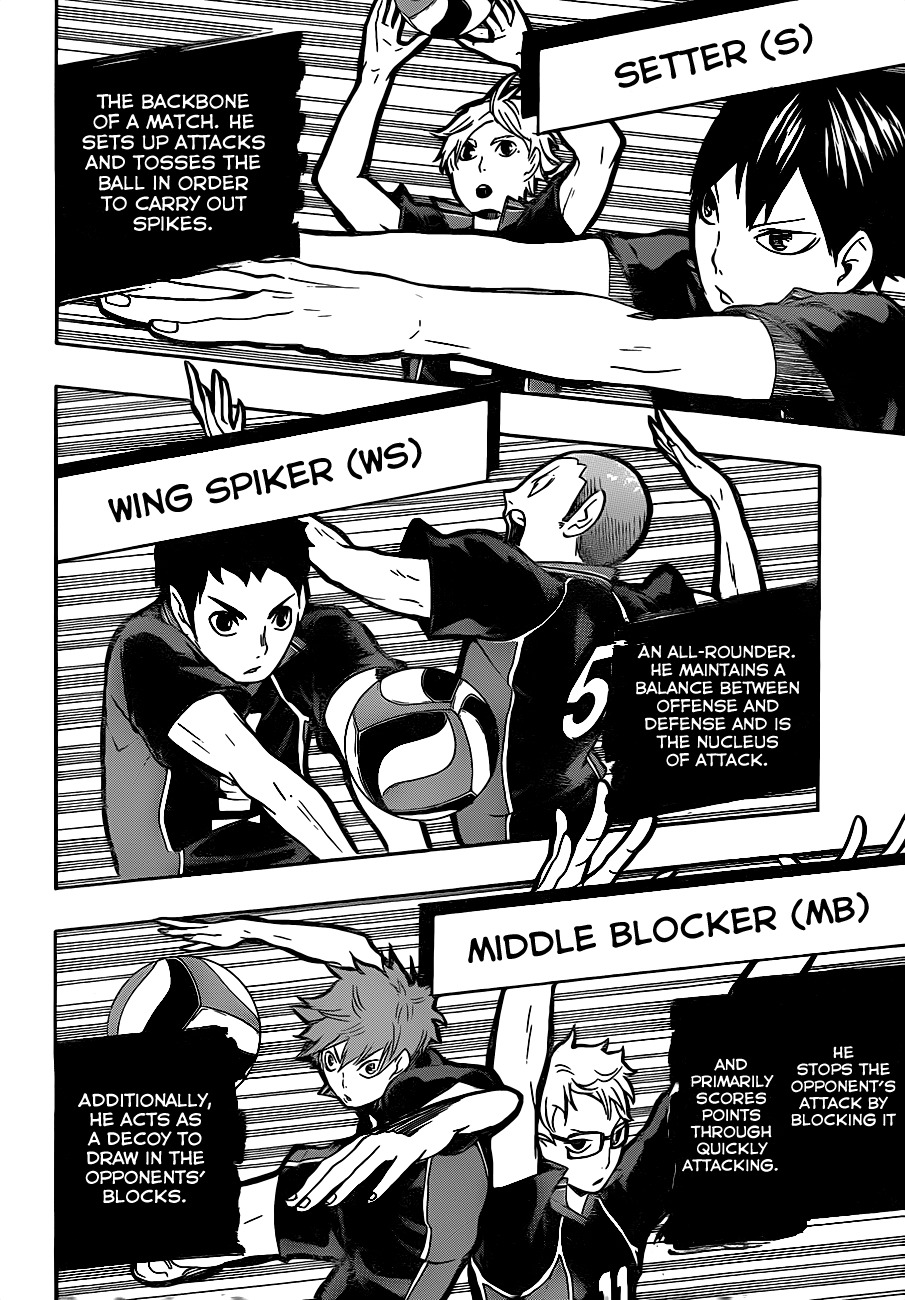 Read Haikyu!! ENGLISH Manga Online