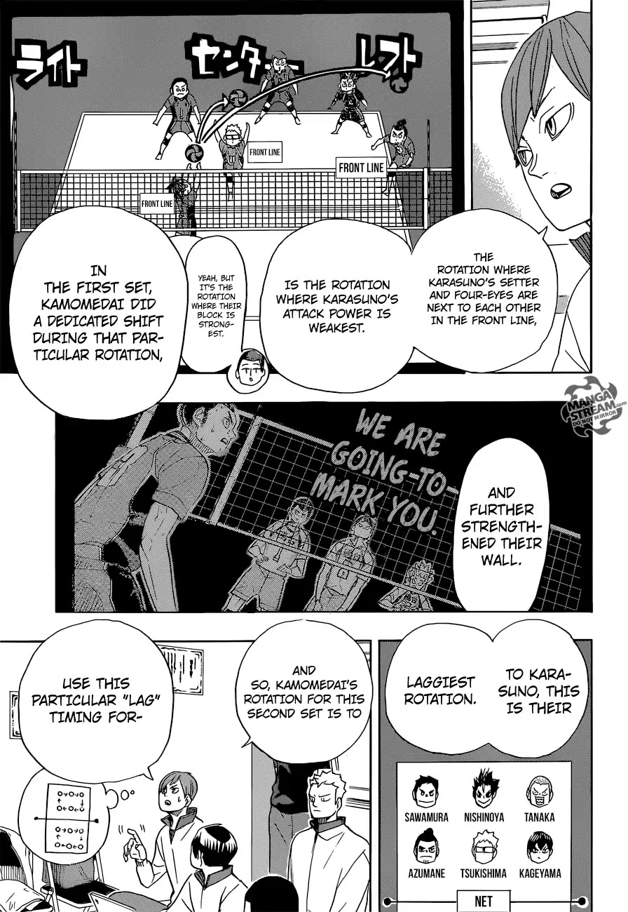 Read Haikyu!! ENGLISH Manga Online