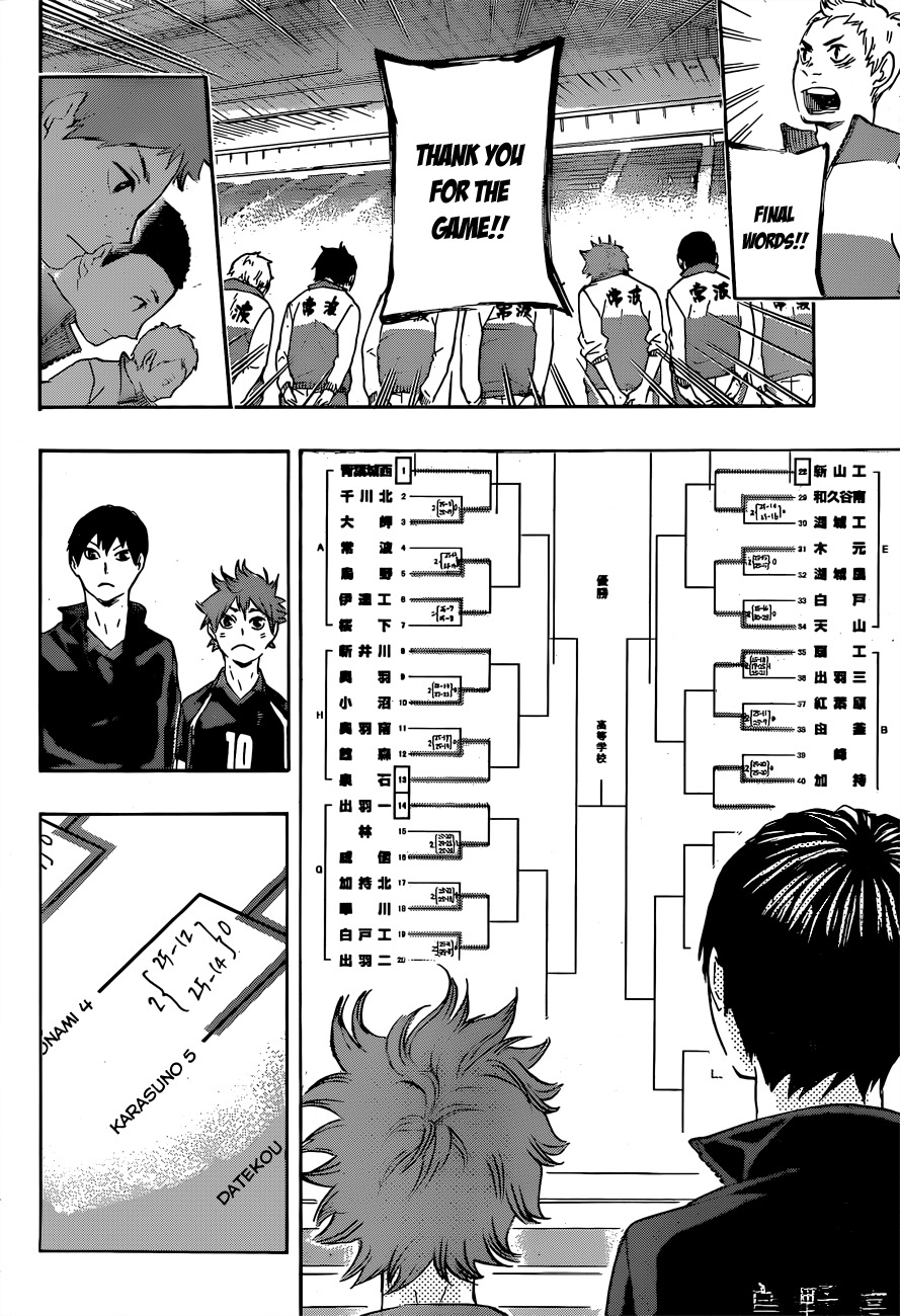 Read Haikyu!! ENGLISH Manga Online